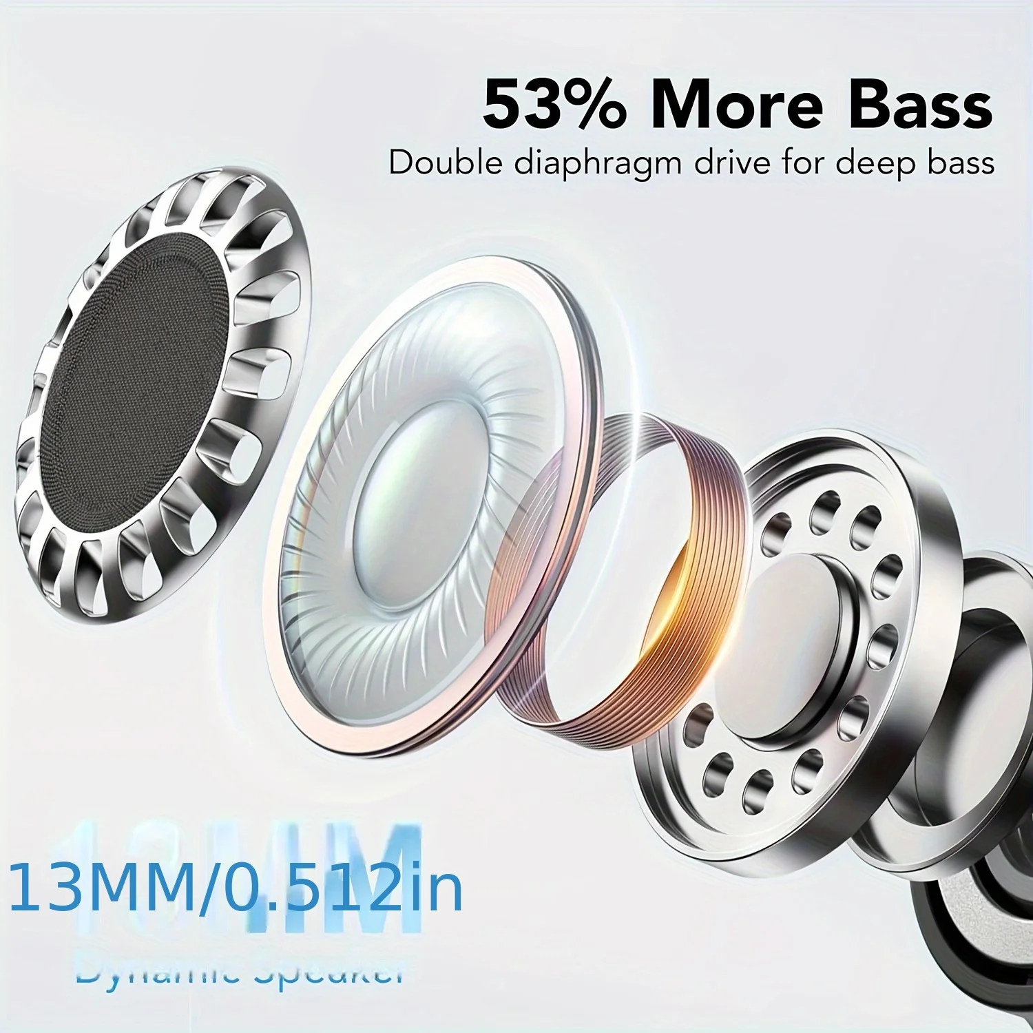 Wireless Earphone 40dB Noise Cancelling Bluetooth 5.3 Headphone 6 Mic ENC with LED Display HD Call TWS Earbuds Transparency Mode - Image 5